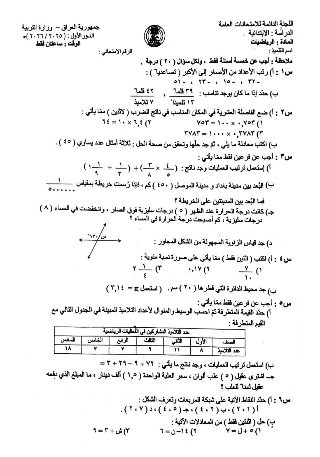 صورة السؤال